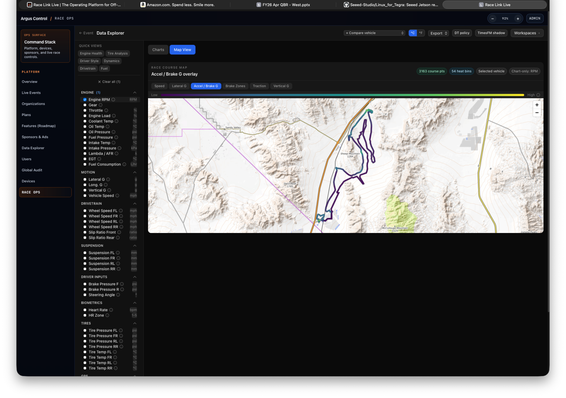 GPS map replay with data overlays and multi-channel telemetry explorer