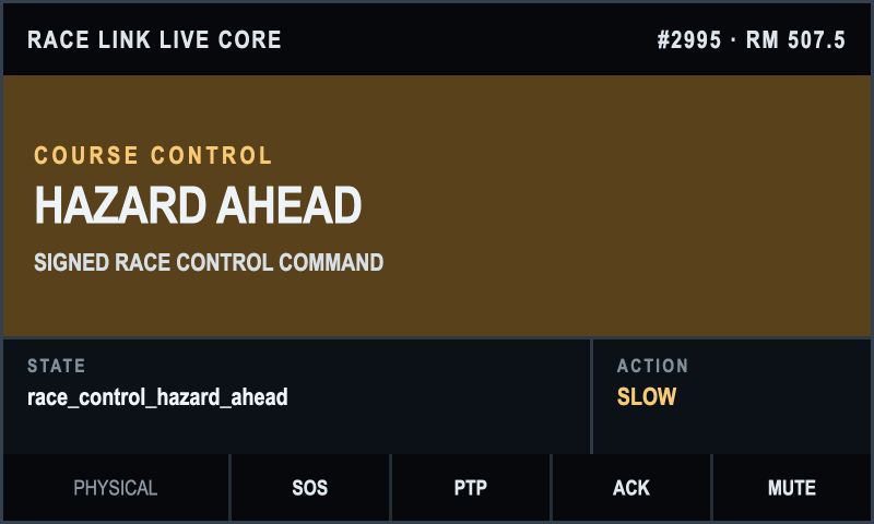 Current Race Link Core Race Control hazard-ahead state