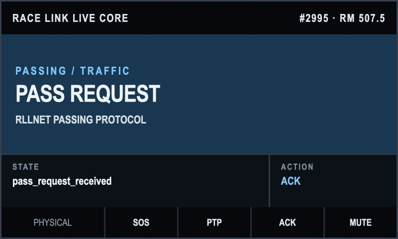 Current Race Link Core pass-request driver state
