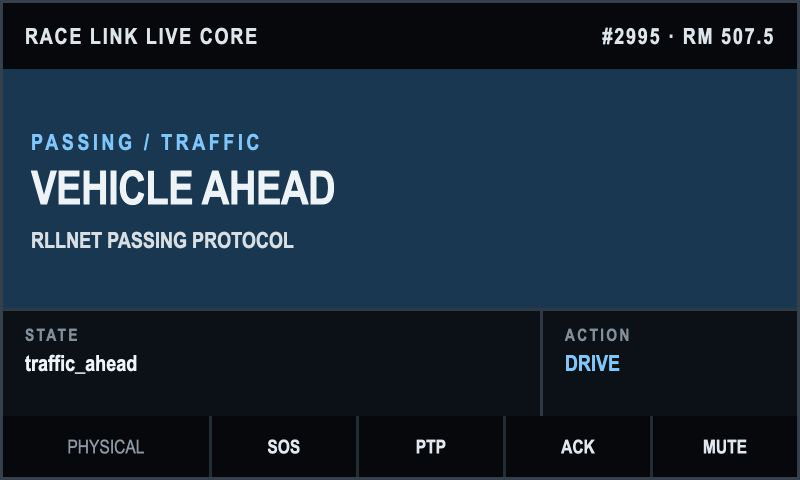 Current Race Link Core vehicle-ahead driver state